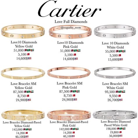 cartier bracelet size 19|cartier sizing guide bracelet.